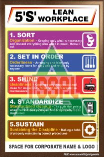 5S Posters, Safety Posters, 5S Lean Workplace, 5 Step Safety